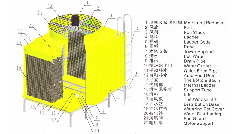 _(ki)ʽY(ji)(gu)D